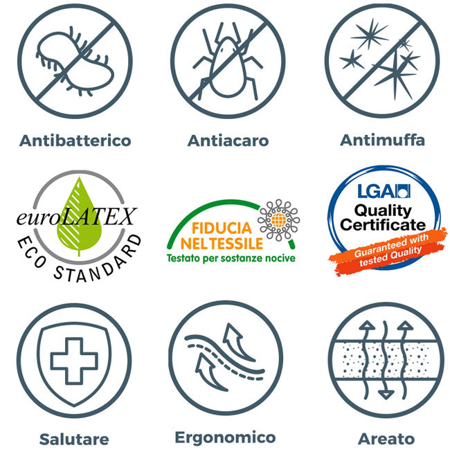 Materasso 100% lattice di origine naturale a zone con tessuto antiacaro alto 20 cm - POLARIS