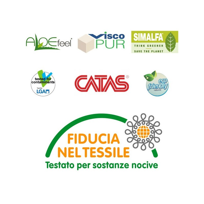 Materasso con 5 cm di Memory H27 Anatomico Multionda- ONDA MEMORY