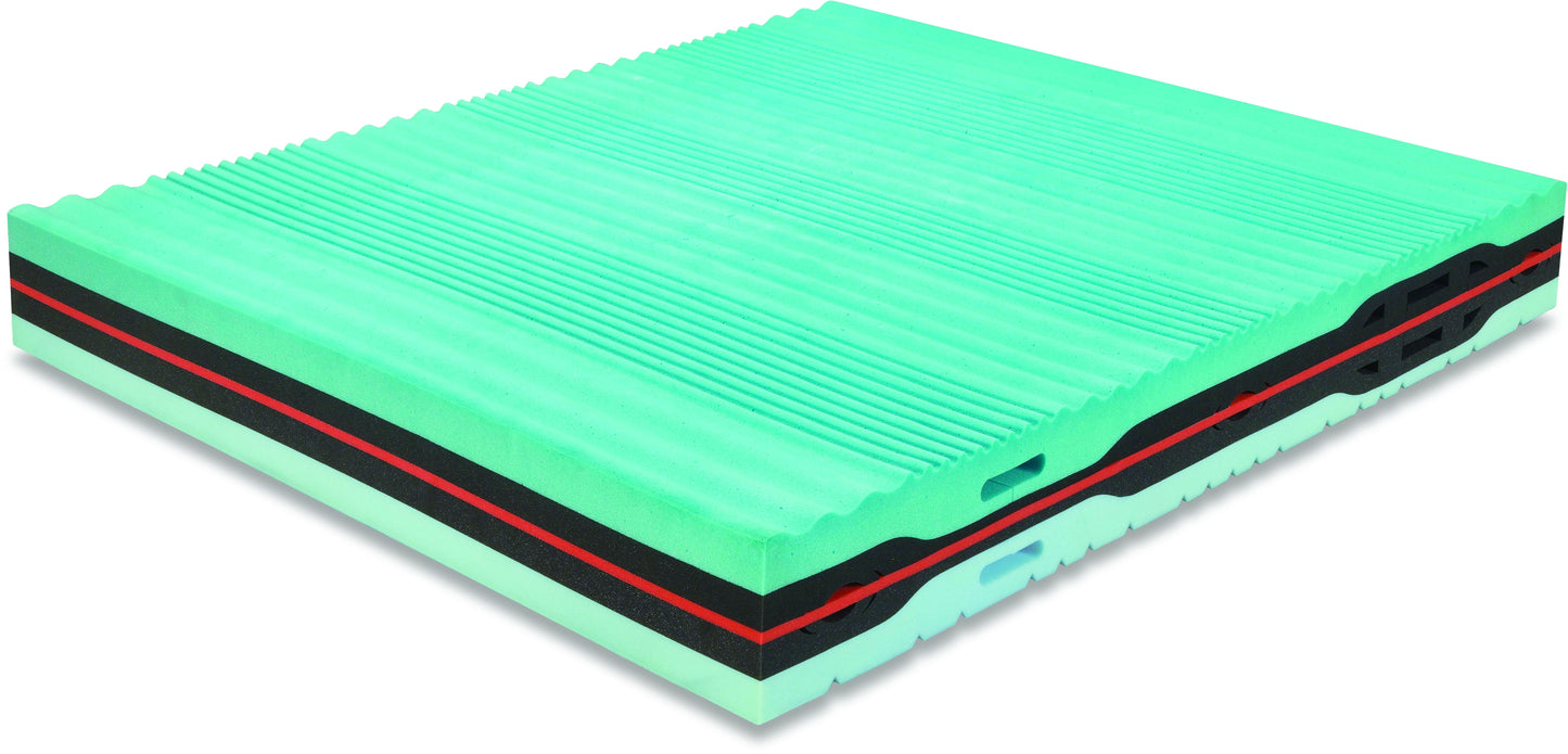 Materasso Climatizzato in Memory H26 Anatomico e Tessuto tecnico anallergico - CLIMA MEMORY