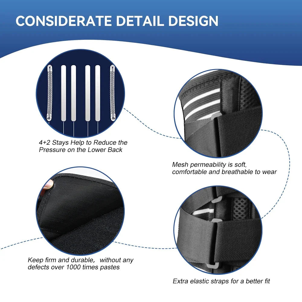 1PC Back Brace for Lower Back Pain Relief - Breathable Lumbar Support Belt with Pad for Herniated Disc, Sciatica - Adjustable Ba