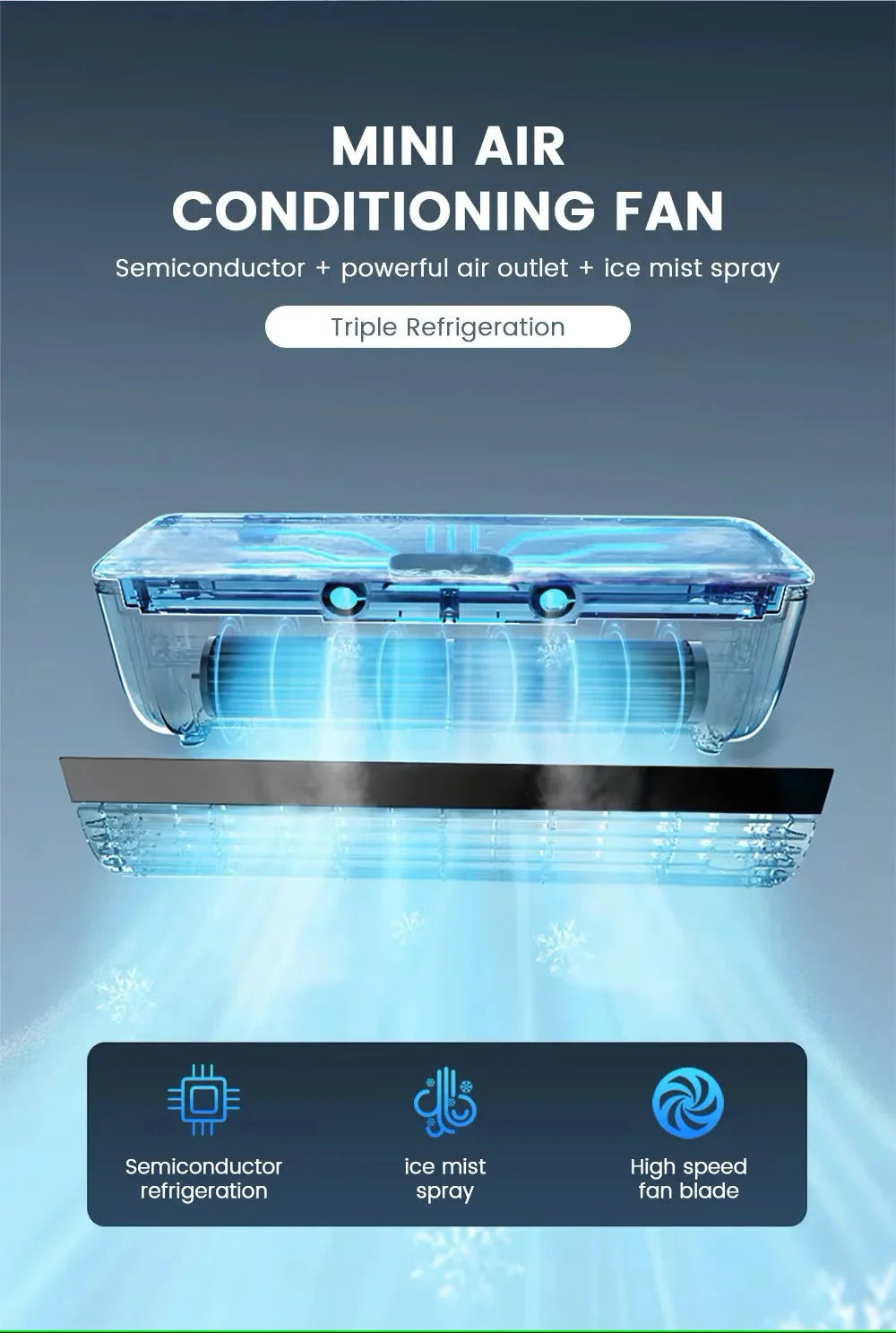 2025 Kitchen Air Conditioner – Powerful Cooling Wall & Table Fan with Remote Control