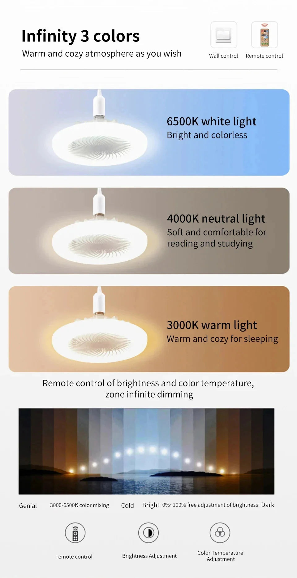 2 In 1 Ceiling Fan Lamps 3 Speeds Adjustable E27 Base Infinitely Dimmable for Living Room Bedroom Study LED Decorative Light