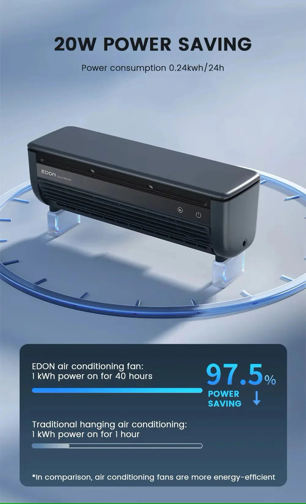 2025 Kitchen Air Conditioner – Powerful Cooling Wall & Table Fan with Remote Control