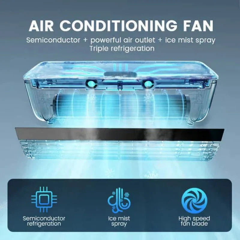 2025 Kitchen Air Conditioner – Powerful Cooling Wall & Table Fan with Remote Control