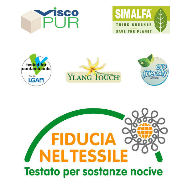 Materasso con 5 cm di Memory H27 Traspirante e fresco - MEMORY KING