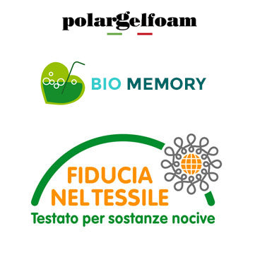 Materasso Rinfrescante in Memory gel H28 Anatomico Estate e Inverno - CONFORTPIU