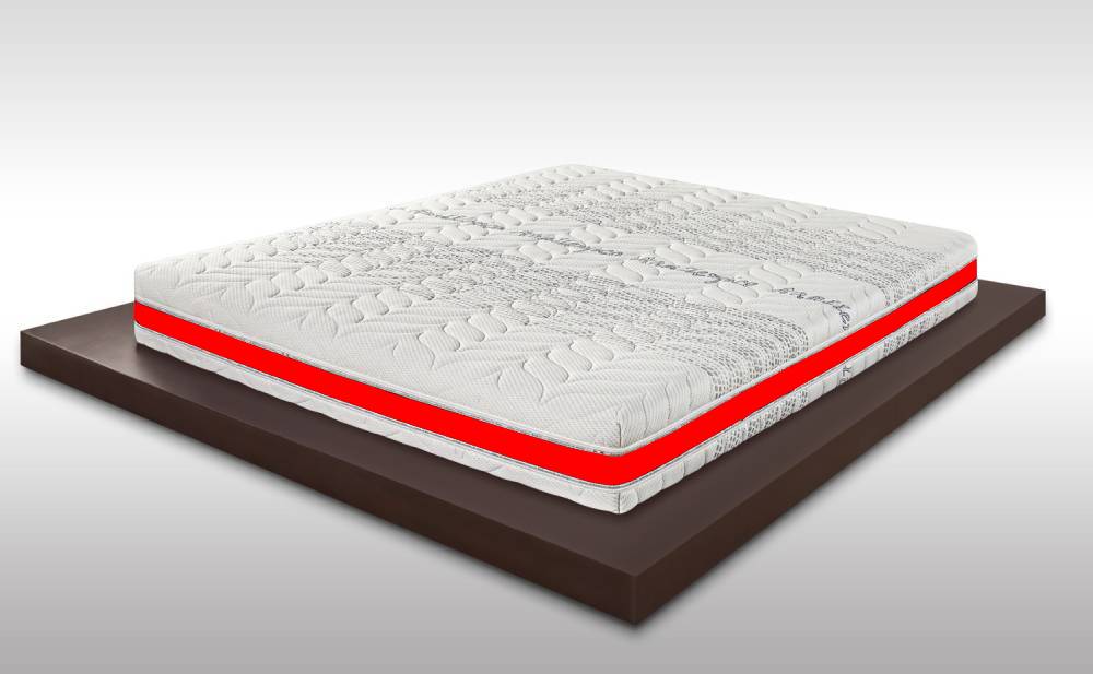 Materasso Memory Ceramica Anatomico e Tessuto in fibra d'argento - Memory Ceramic